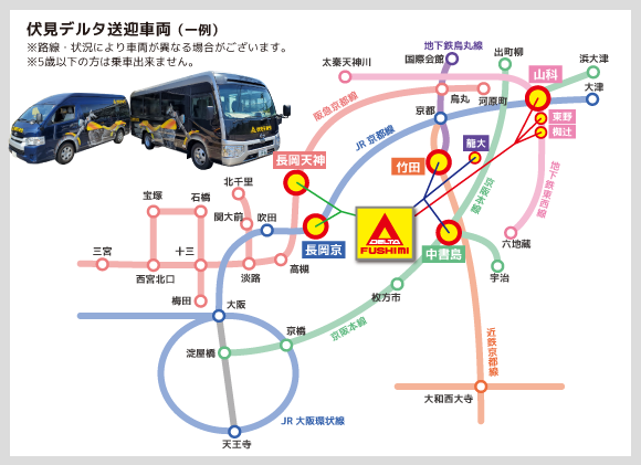 各駅から伏見デルタへの簡易地図